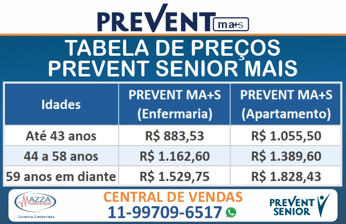 Tabela de Preço Prevent Senior Mais 2026 Tabela de Preço Prevent Senior Mais 2026