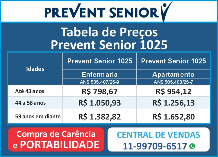Tabela de Preços Prevent Senior Santos – Mazza Corretora Tabela de preços oficial do plano Prevent Senior 1025 para Santos e Praia Grande.
