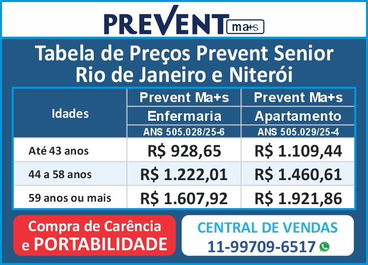 Tabela de preços oficial do plano Prevent Senior Niterói para enfermaria e apartamento.